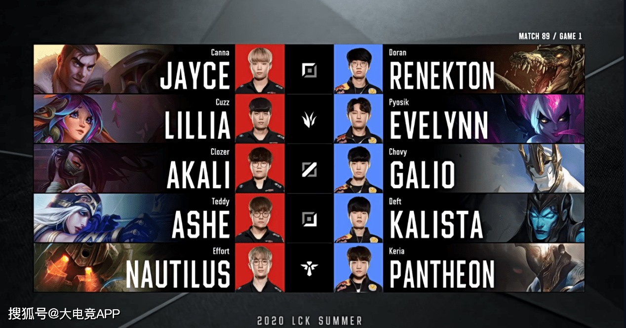 关于DRX血洗FPX，Clozer惊艳世界的信息